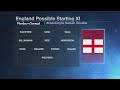 The ESPN FC Show:  How will England line up against Senegal? - Video