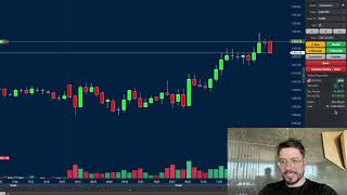 1.700 reais de lucro com IA para day trade