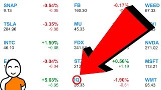 ✅ What's On My Stock Market Watchlist ❗ Every Stock I'm Interested In Right Now ✅