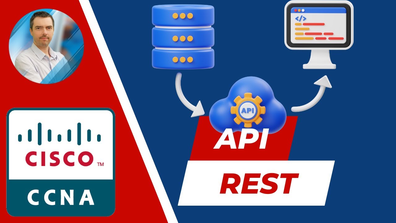 API REST