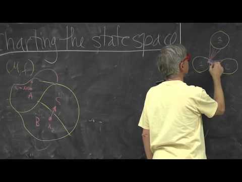 ChaosBook.org chapter Charting the state space - Qualitative dynamics