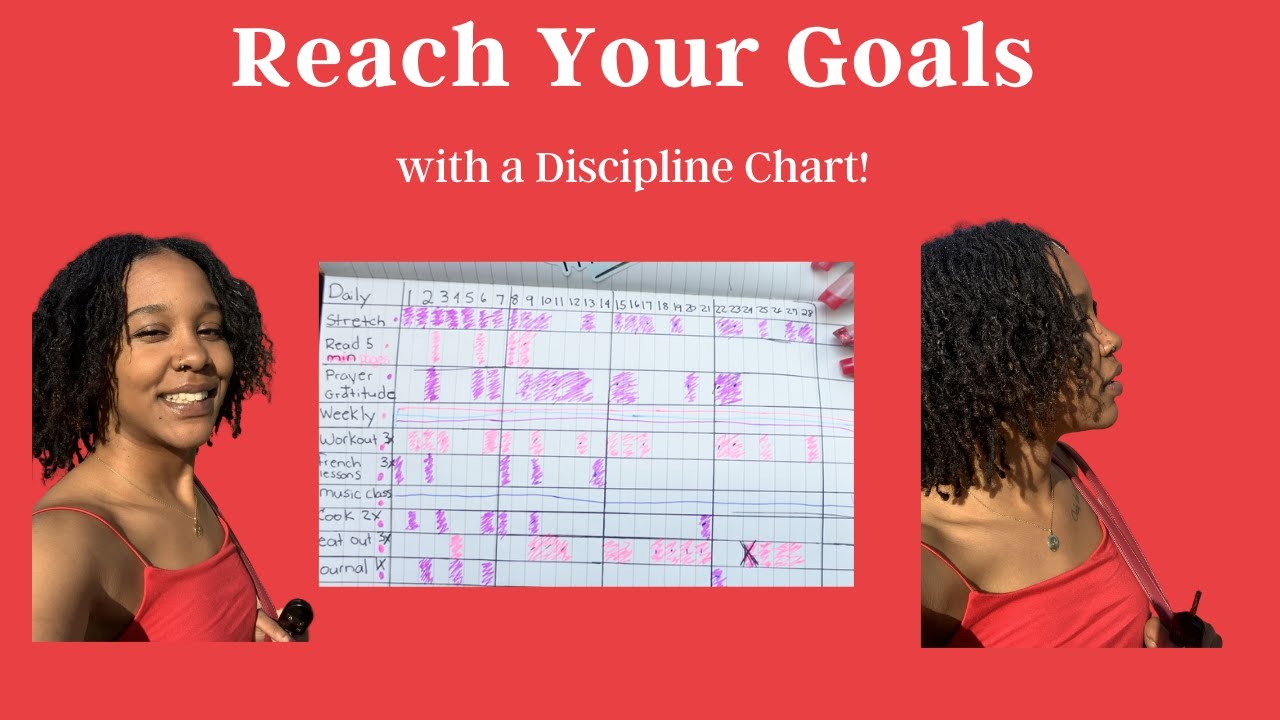 Build a Discipline Chart with Me!