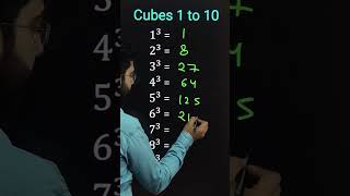 Cube 1 to 10 | #tricks #maths #shorts #short #cube #katarsinghclasses #youtubeshorts #viral #ssc