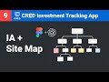 Live UX Design Ep 9 Information Architecture Sitemap In FigJam CRED Investment Tracking App
