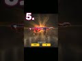 TOP 10 BEST MP40 GUN SKIN IN FREE FIRE Explorepage Freefire Freefireshorts