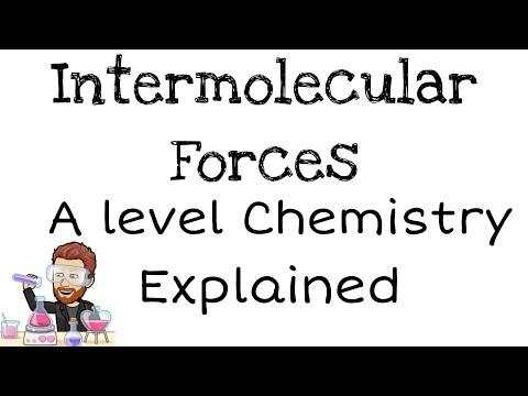 Intermolecular Forces Explained | A level Chemistry