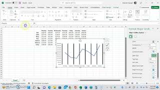 Add and Edit Gridlines For Your Graphs In Microsoft Excel. Vertical Gridlines. Major and Minor. More