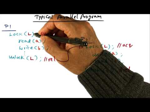 Introduction Georgia Tech Advanced Operating Systems