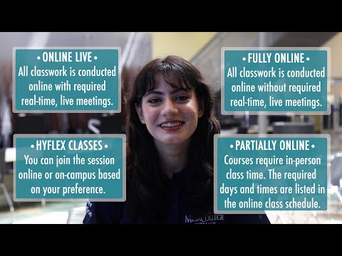 Sdccd New Fall 2022 Class Options
