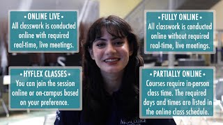 SDCCD NEW Fall 2022 Class Options