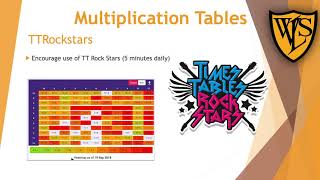 Year 4 curriculum meeting