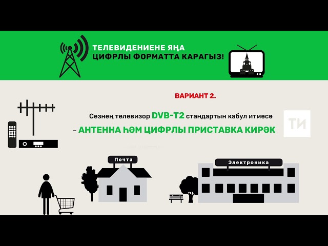 Телевидиниене яңа цифрлы форматта карагыз