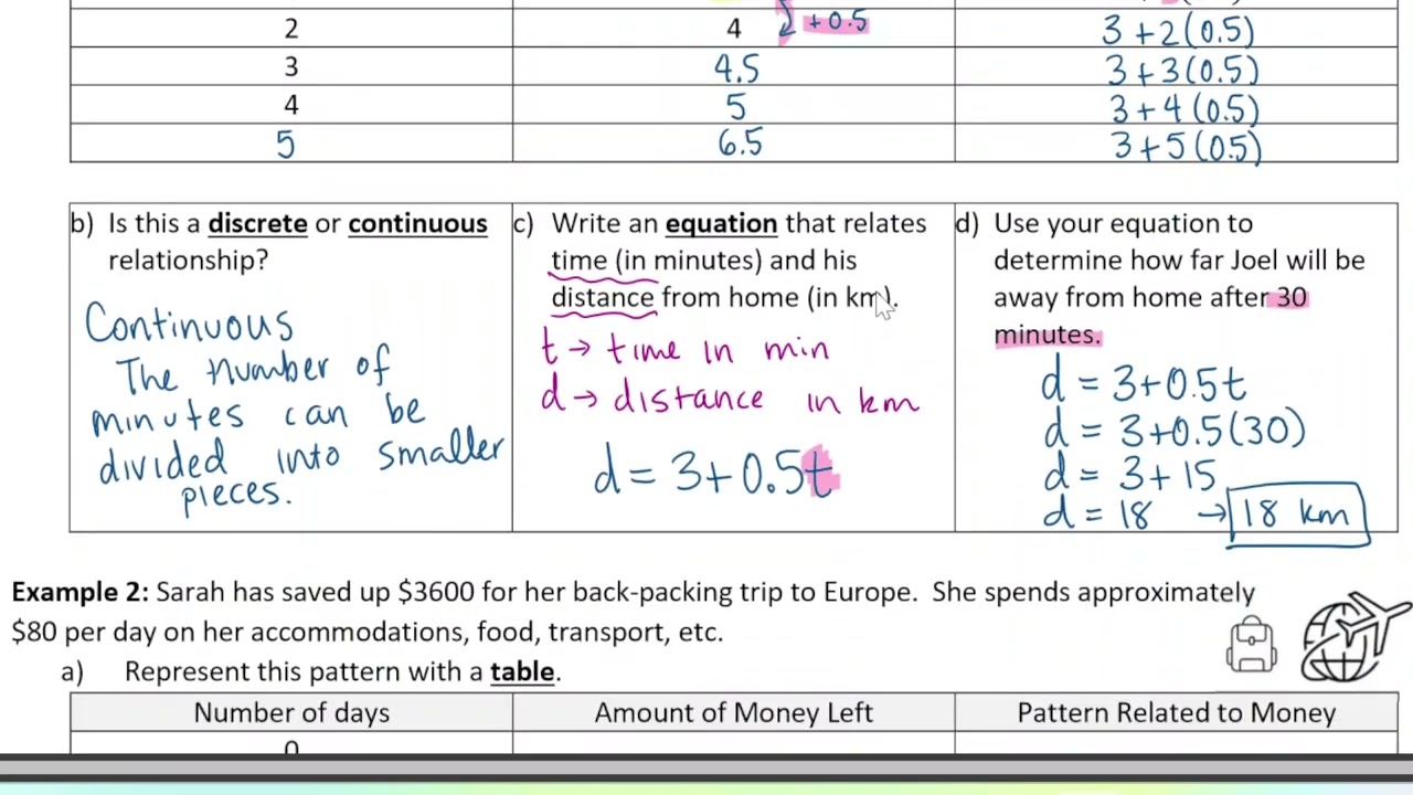 Math 9: Representing Linear Patterns with Tables and Equations - Linear Relations Unit Lesson 1
