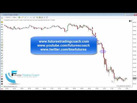 010317 -- Futures Trading Coach Trade of the Day