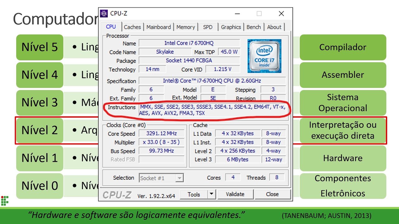 Aula 1 - Instrução de de máquina (introdução 1/3)