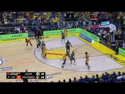 Maccabi Tel Aviv Stagger Zoom Action