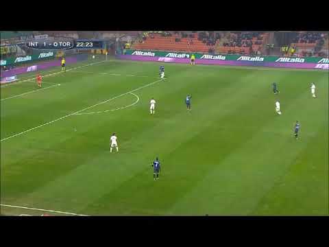 Torino FC - Tutti i gol 2012-2013