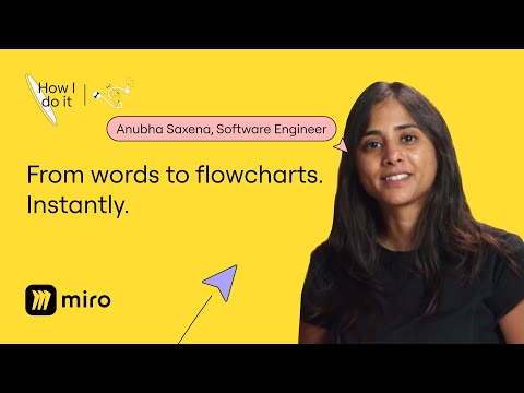 Create Flowcharts Fast and Easy with Miro