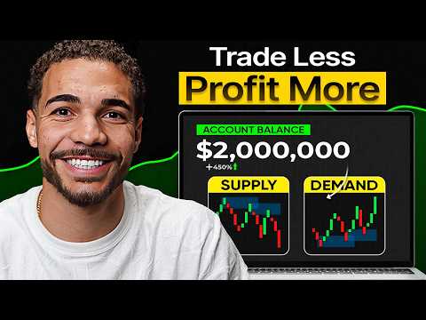 The Best Top Down Analysis Strategy ($2M+ In Profits)