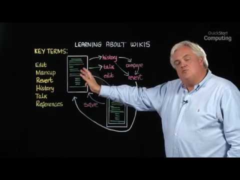 Learning about wikis