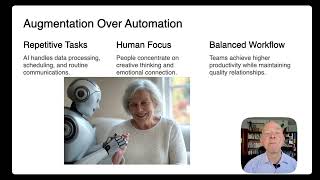 5 AI Tools Every Entrepreneur Needs Now 🚀