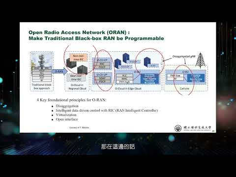 6G無線通訊節能技術 Chapter 3