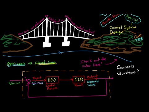 Control Systems Lectures Closed Loop Control