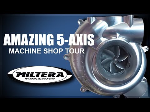 Axis T94S01L GAUTAS MOUNT (5507- 671) video