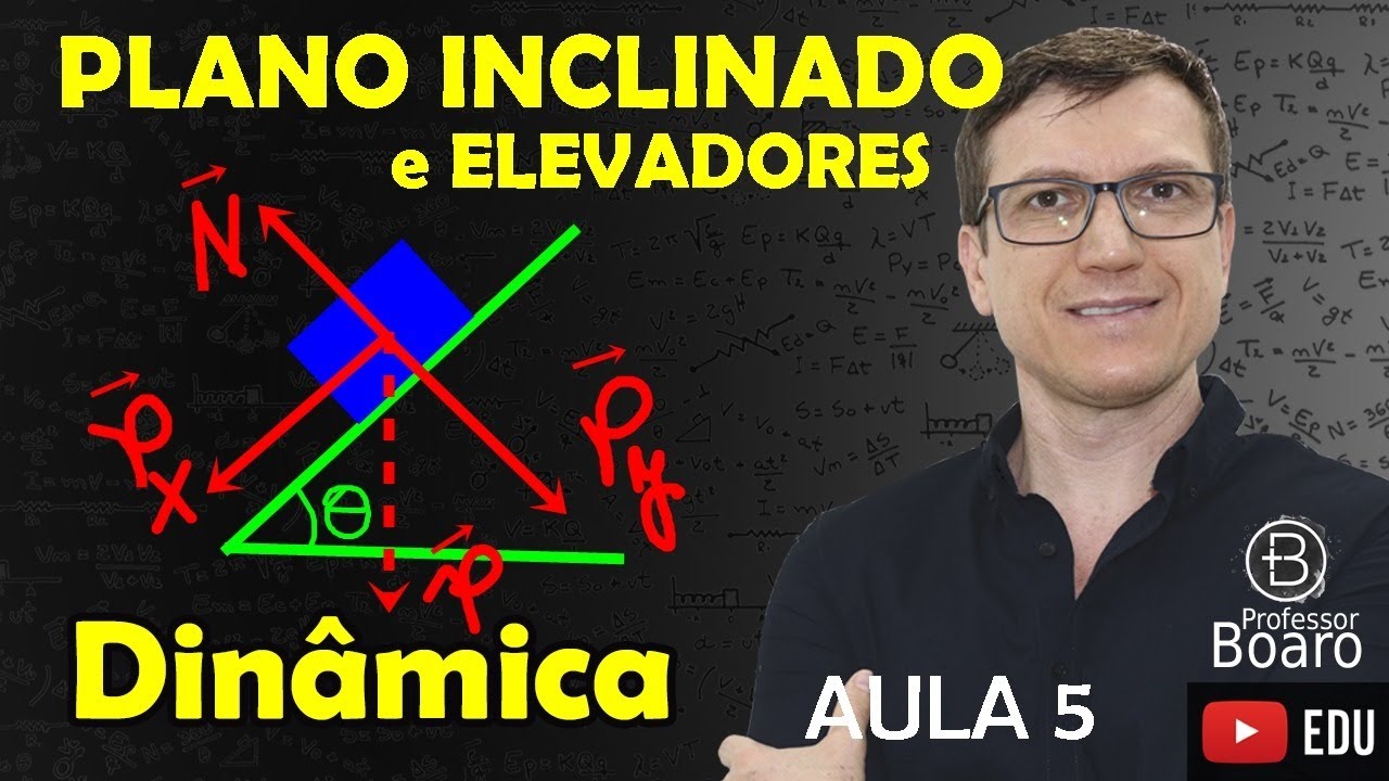 PLANO INCLINADO e ELEVADORES - DINÂMICA - (TEORIA + EXERCÍCIOS)  - AULA 5