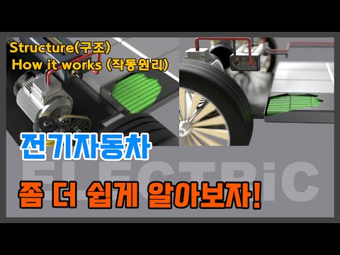 #전기자동차  구조와 작동원리에 대해 알아보자! | 에코픽쳐스