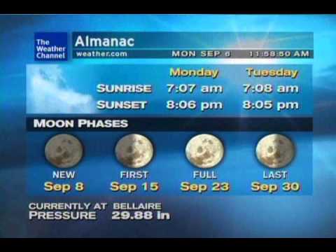 Gaylord Weatherstar XL- Labor Day 2010 11:58 EDT