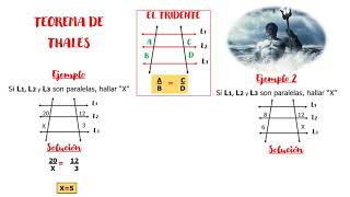 TEOREMA DE THALES - EJERCICIOS CON EL EOREMA DE TALES