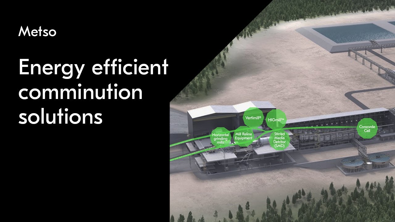 Metso Energy efficient comminution solutions