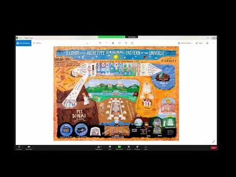 April 20th,  2022  Madison  Zoom Class -  The Creation is Declaring Yahweh