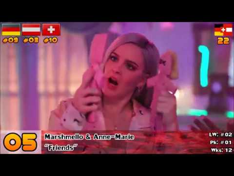 D-A-CH - Charts (20.05.2018)
