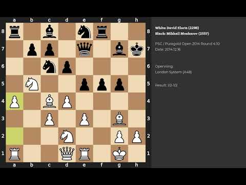 David Elorta - Mikhail Mozharov | London System | 2014