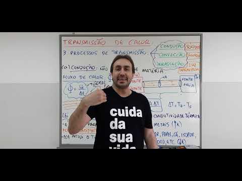 Transmissão de Calor - Parte 1