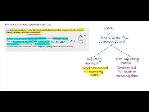 IAS 10 - Events After the Reporting Period | @financeskul