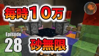 How To Make17 マインクラフト ビーズで帯電クリーパーの作り方 Minecraft Perlerbeads Electrified Creeper تنزيل الموسيقى Mp3 مجانا