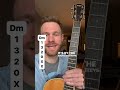 EASIEST Song Only 2 Chords Guitartutorial Guitarlesson Guitarlessons Learnguitar Altrock