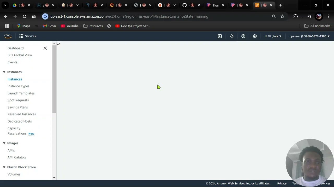 DevOps Capstone project