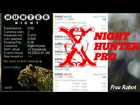 Hunter Pro EA  Robot FREE !Trading Forex