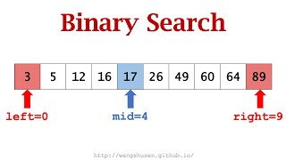 2-2: Binary Search