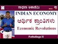 Economic Revolution Indian Economy LPG Impacts Pathalinga H Sadhana Academy Shikaripura