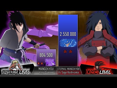 SASUKE VS MADARA POWER LEVELS - AnimeScale