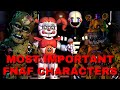 The Most Important FNAF Characters