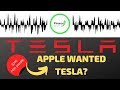 TESLA: APPLE WANTS TO BUY TESLA? (ANALYSIS)