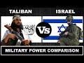 Taliban Vs Israel Military Power Comparison 2021