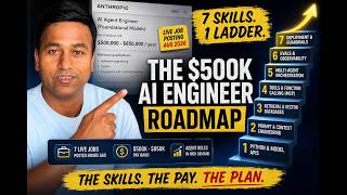 AI Agent Engineer: 7 Skills That Pay $500K