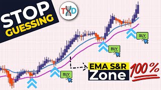 🔴 Once you SEE this EMA signal… you can’t UNSEE it